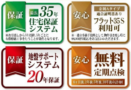 ���̑��@�Œ��R�T�N�����⏞��20�N�̒n�Օۏ�
������������S��10�N�Ԃ�4��̖����_��